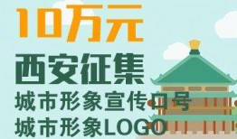 西安城市爆料最新采集,揭秘古都现代变迁与未来蓝图